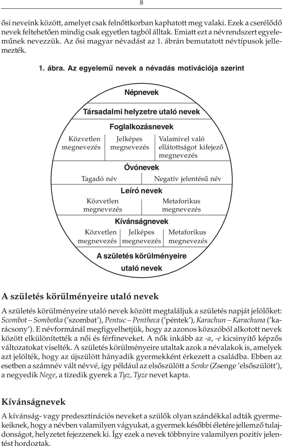 Az egyelemû nevek a névadás motivációja szerint Népnevek Társadalmi helyzetre utaló nevek Foglalkozásnevek Közvetlen Jelképes Valamivel való megnevezés megnevezés ellátottságot kifejezõ megnevezés