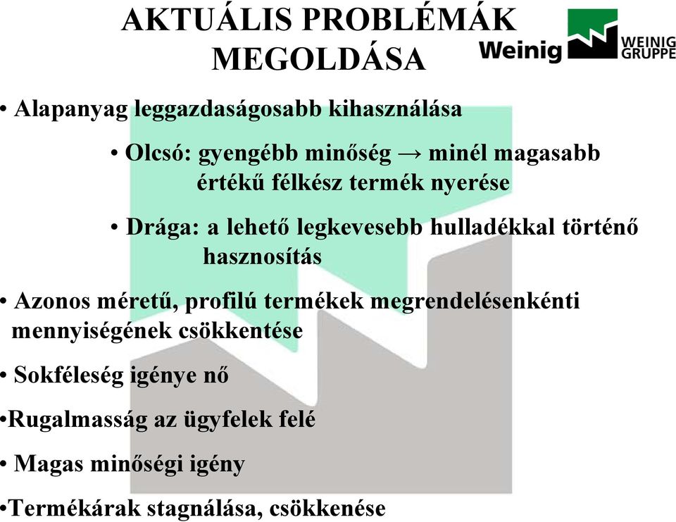 hasznosítás Azonos méretű, profilú termékek megrendelésenkénti mennyiségének csökkentése