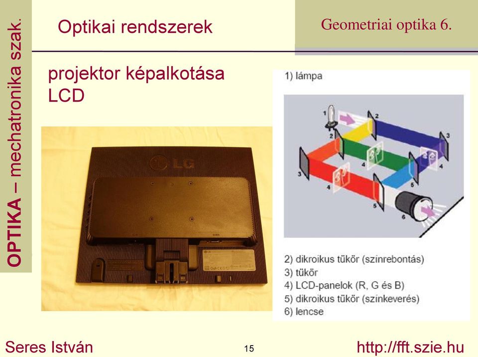 LCD Seres