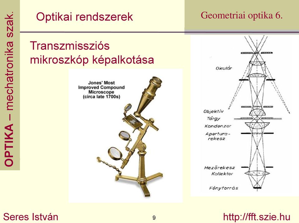 képalkotása Seres