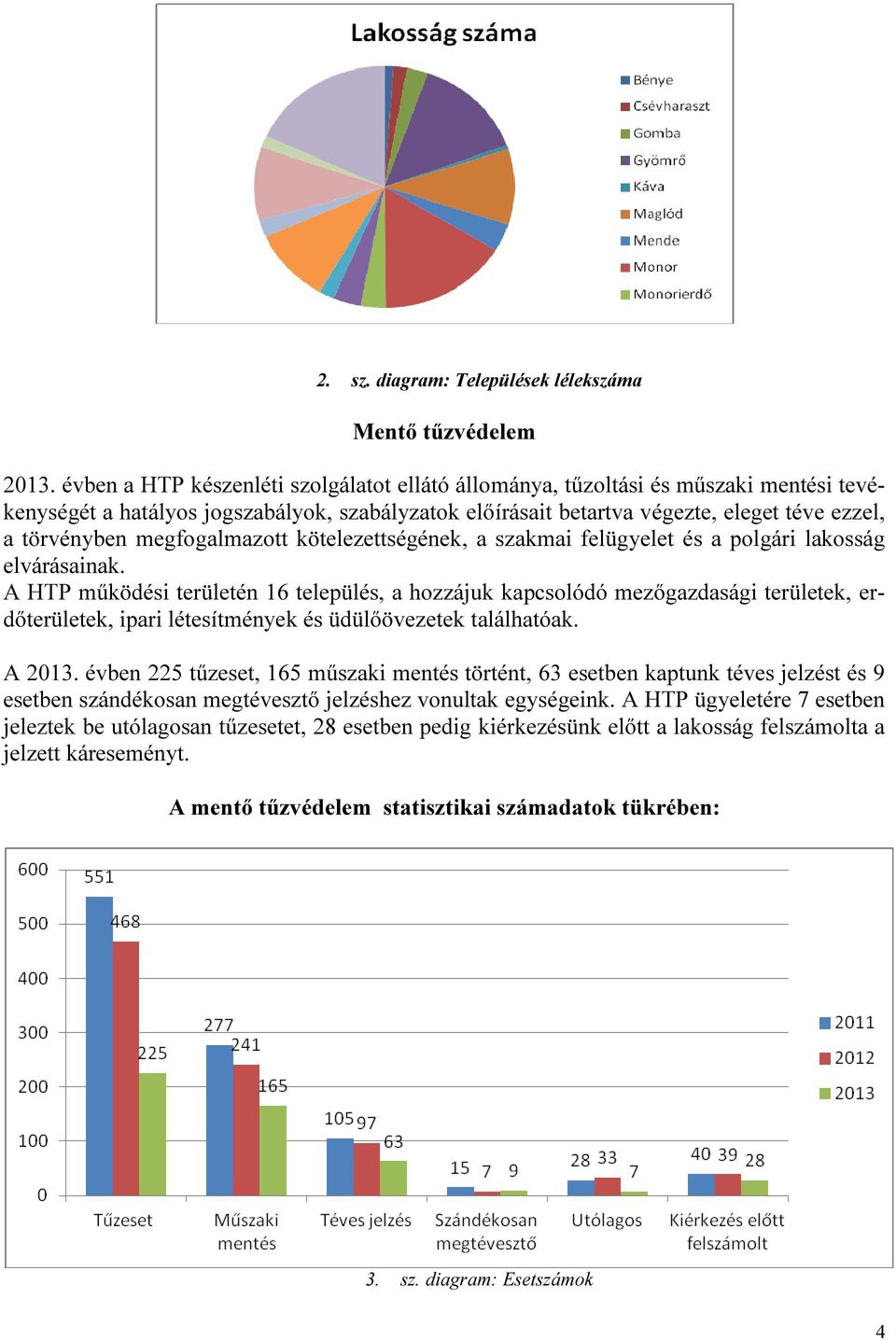 megfogalmazott kötelezettségének, a szakmai felügyelet és a polgári lakosság elvárásainak.