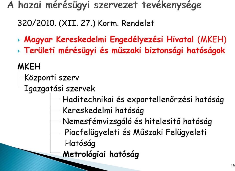 műszaki biztonsági hatóságok MKEH Központi szerv Igazgatási szervek Haditechnikai és