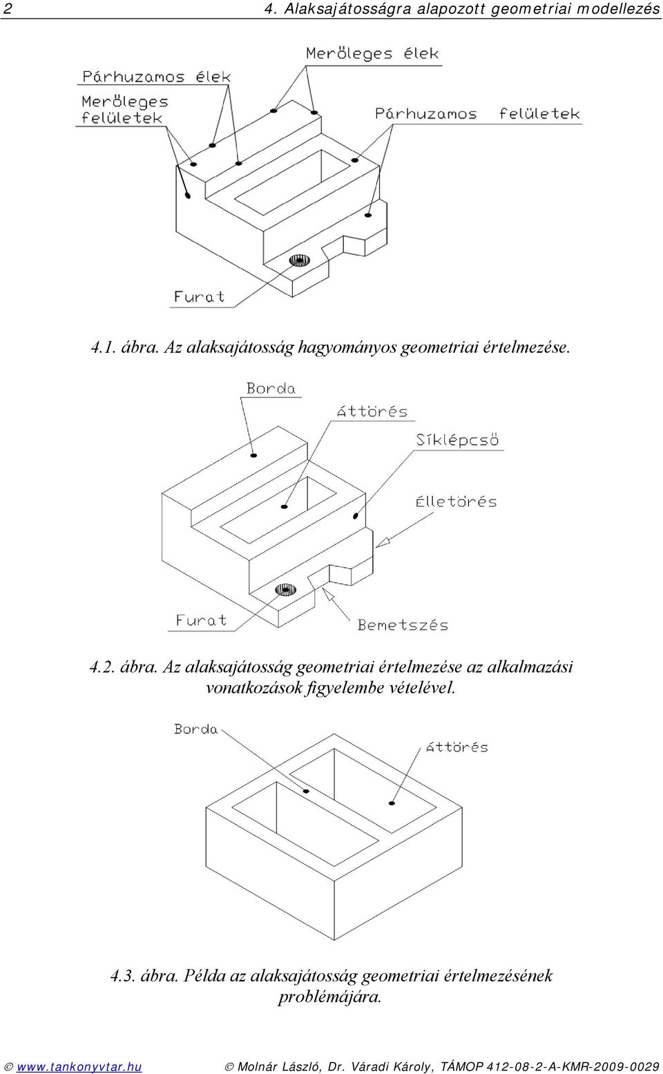 Az alaksajátosság geometriai értelmezése az alkalmazási vonatkozások