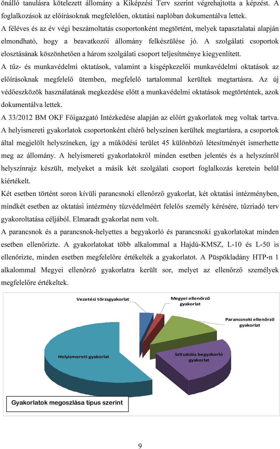 A szolgálati csoportok elosztásának köszönhetően a három szolgálati csoport teljesítménye kiegyenlített.