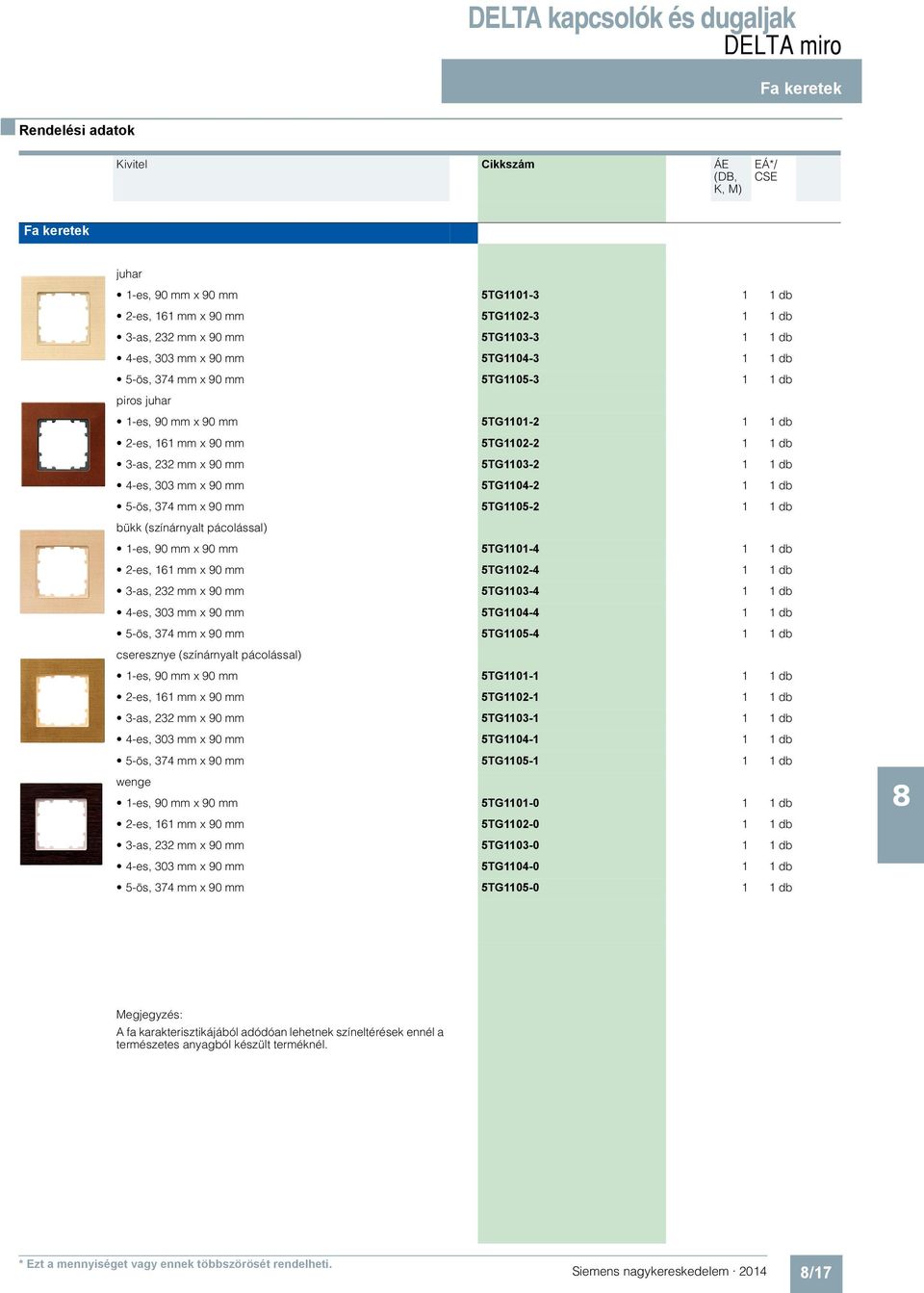 374 mm x 90 mm 5TG1105-2 1 1 db bükk (színárnyalt pácolással) 1-es, 90 mm x 90 mm 5TG1101-4 1 1 db 2-es, 161 mm x 90 mm 5TG1102-4 1 1 db 3-as, 232 mm x 90 mm 5TG1103-4 1 1 db 4-es, 303 mm x 90 mm