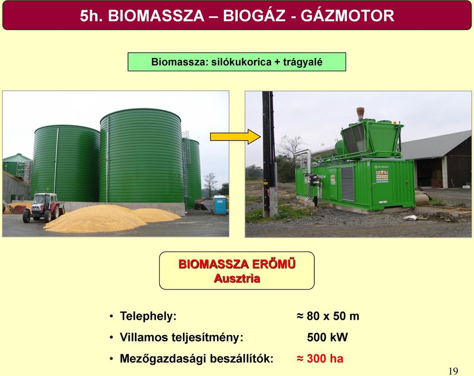 Ausztria Telephely: Villamos teljesítmény: