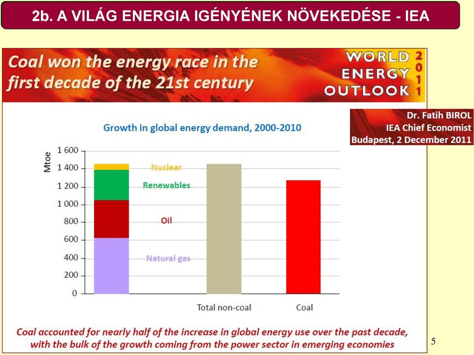 2b. A VILÁG ENERGIA