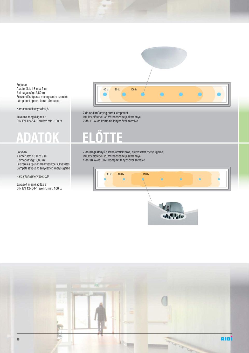 100 lx ADATOK Folyosó Alapterület: 13 m x 2 m Belmagasság: 2,80 m Felszerelés típusa: mennyezetbe süllyesztés Lámpatest típusa: süllyesztett mélysugárzó Karbantartási tényezo: 0,8 80 lx 90 lx