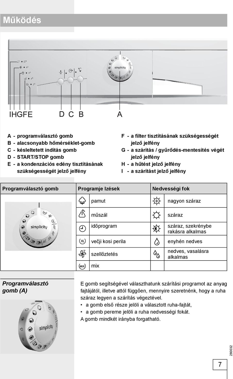 Nedvességi fok pamut műszál időprogram večji kosi perila szellőztetés mix nagyon száraz száraz száraz, szekrénybe rakásra alkalmas enyhén nedves nedves, vasalásra alkalmas Programválasztó gomb (A) E