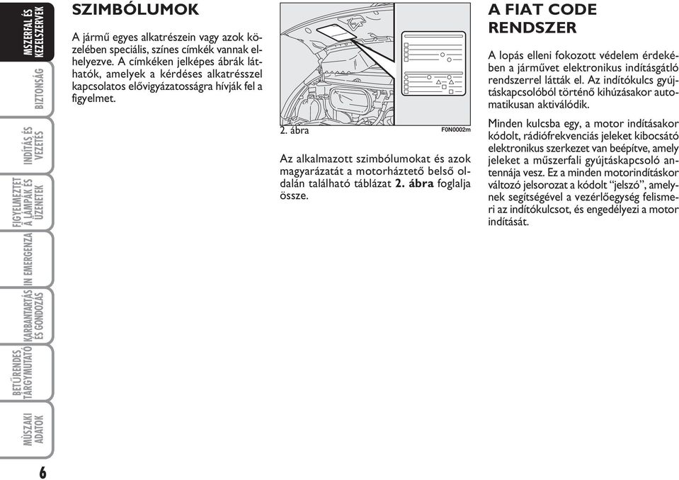 ábra F0N0002m Az alkalmazott szimbólumokat és azok magyarázatát a motorháztetœ belsœ oldalán található táblázat 2. ábra foglalja össze.