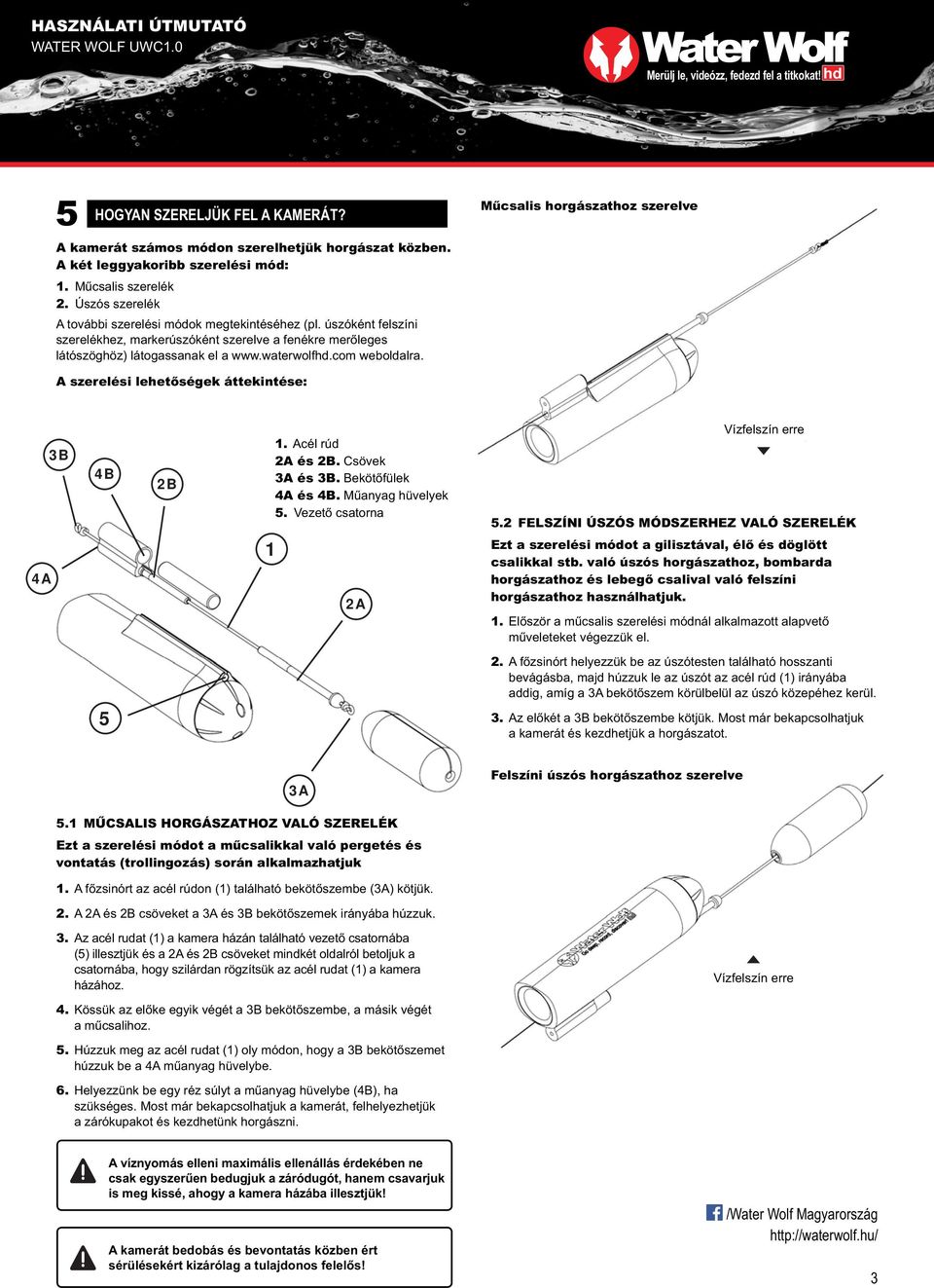 Műcsalis horgászathoz szerelve A szerelési lehetőségek áttekintése: 3B 4B B. Acél rúd A és. B. Steel Csövek bar 3A és A 3B. & Bekötőfülek B. Tubes 4A és 3A 4B. & Műanyag 3B. Eyeshüvelyek 4A & 4B.