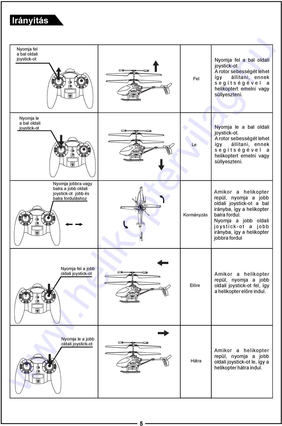 Nyomja le a bal oldali joystick-ot. Arotorsebességétlehet így állítani, ennek segítségével a helikoptert emelni vagy süllyeszteni.