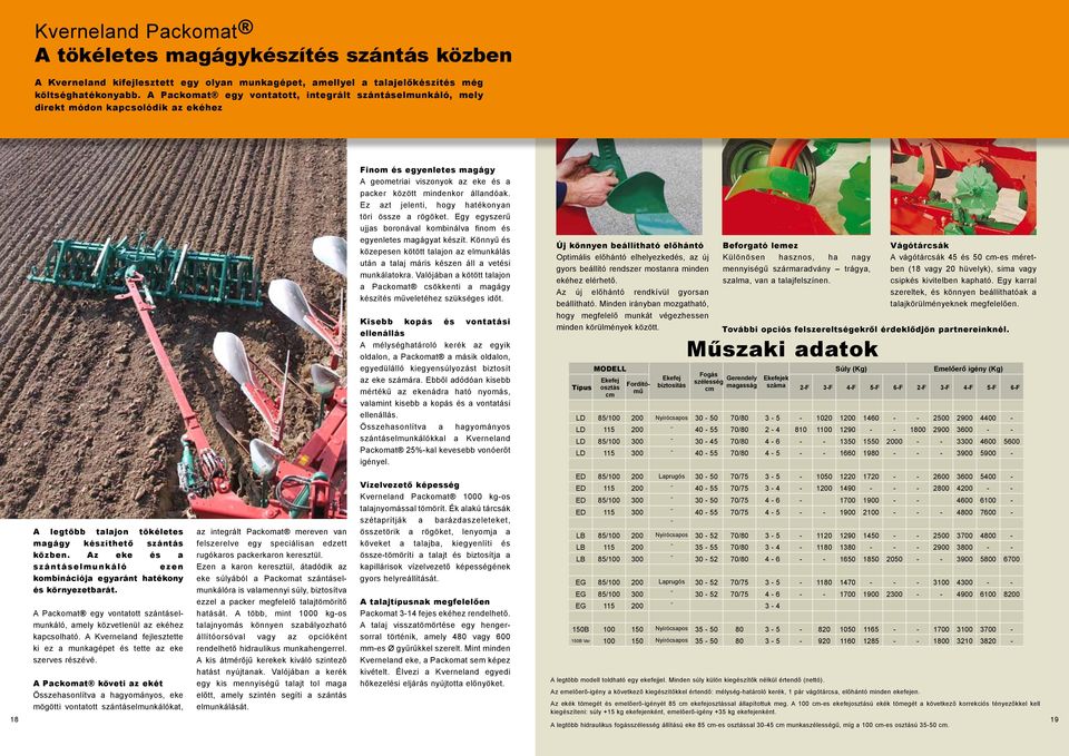 kiegészítőkkel kell felszerelni, hogy megfeleljen a talajtípusnak és az adott szántóföldi körülményeknek. A Kverneland minden eke modelljéhez a kiegészítők teljes skáláját kínálja.