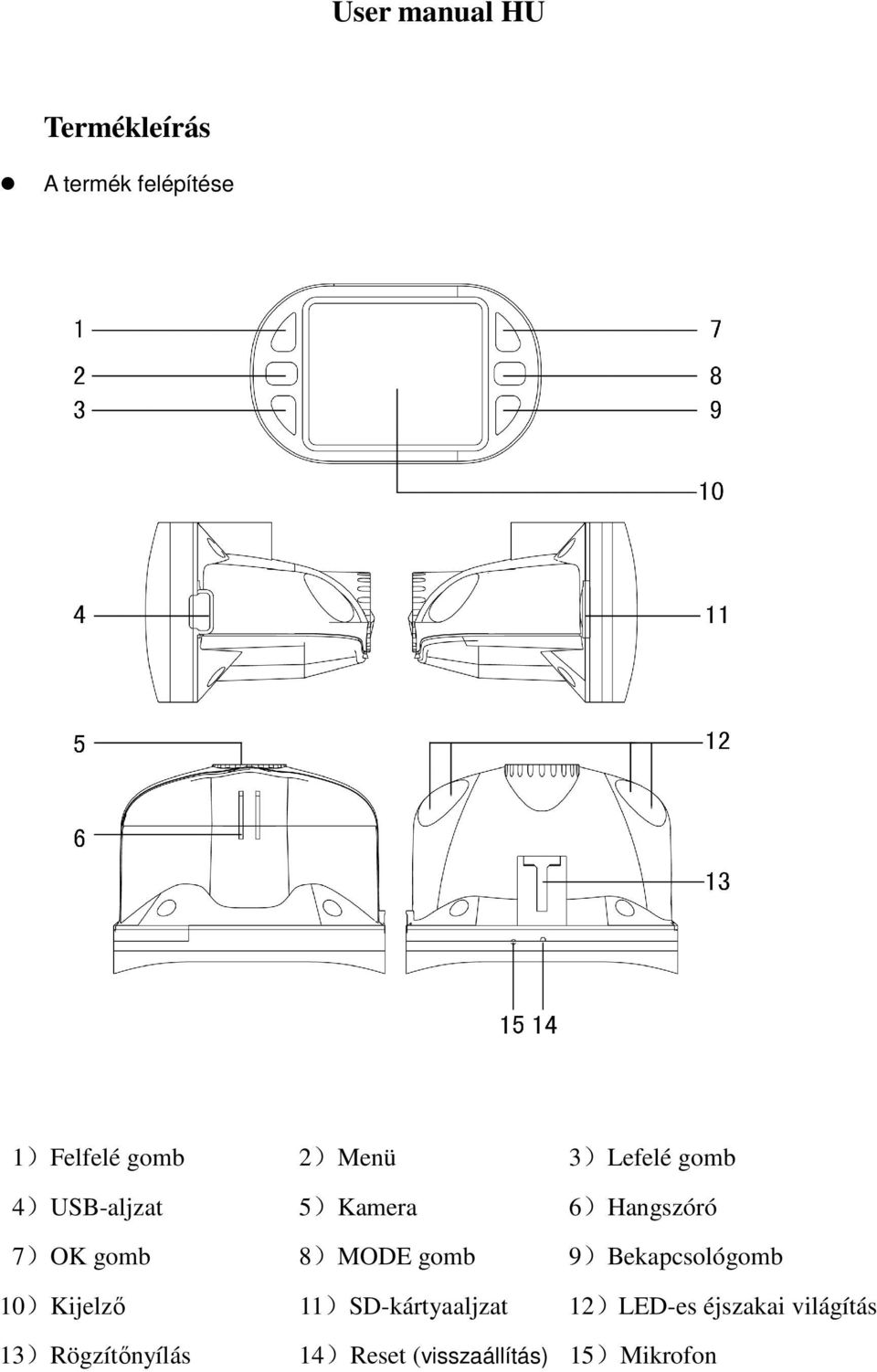 8)MODE gomb 9)Bekapcsológomb 10)Kijelző 11)SD-kártyaaljzat