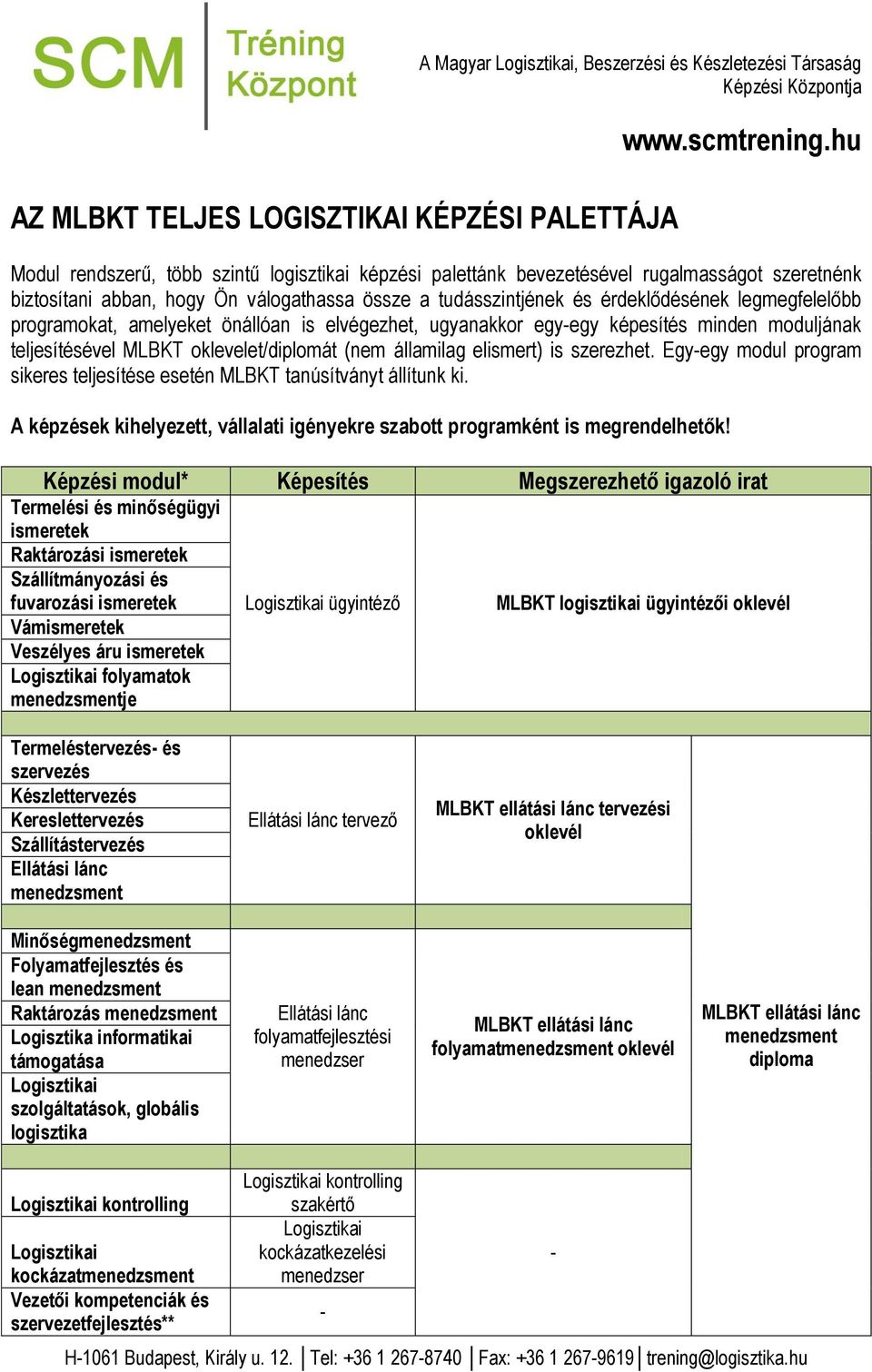 elismert) is szerezhet. Egy-egy modul program sikeres teljesítése esetén MLBKT tanúsítványt állítunk ki. A képzések kihelyezett, vállalati igényekre szabott programként is megrendelhetők!