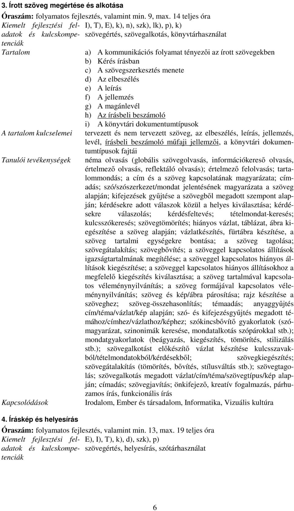 A szövegszerkesztés menete d) Az elbeszélés e) A leírás f) A jellemzés g) A magánlevél h) Az írásbeli beszámoló i) A könyvtári dokumentumtípusok tervezett és nem tervezett szöveg, az elbeszélés,