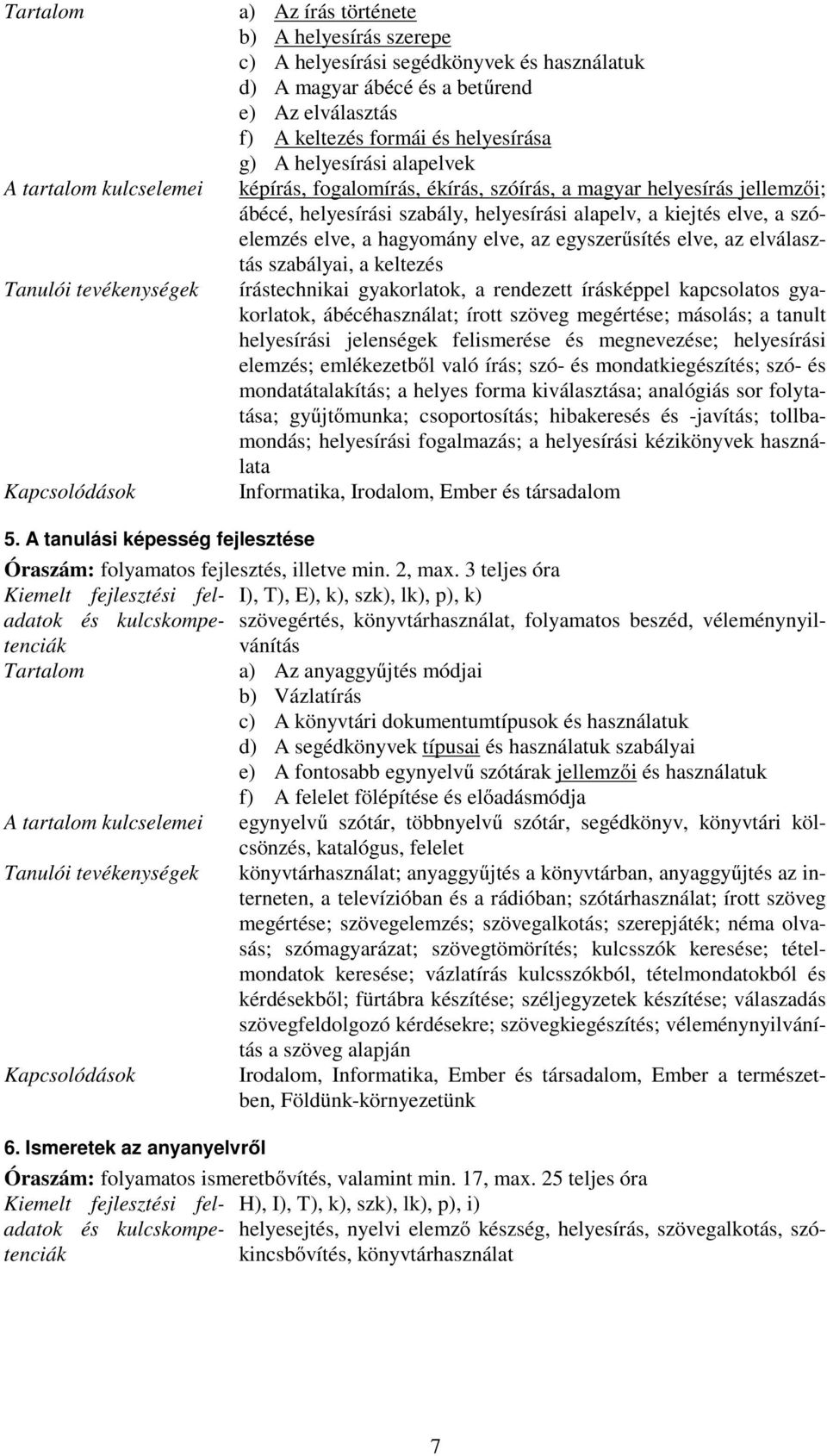 az egyszerűsítés elve, az elválasztás szabályai, a keltezés írástechnikai gyakorlatok, a rendezett írásképpel kapcsolatos gyakorlatok, ábécéhasználat; írott szöveg megértése; másolás; a tanult