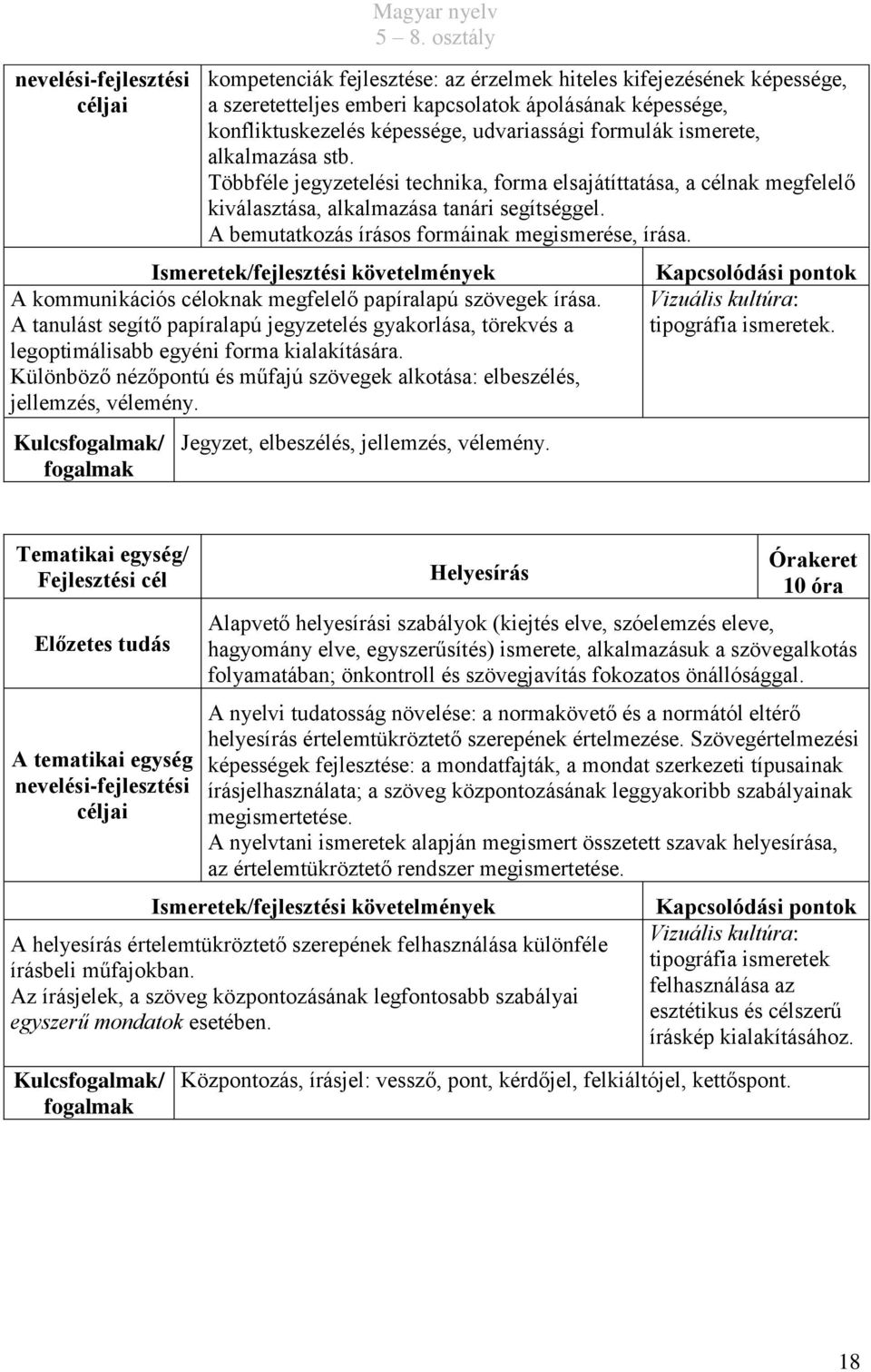 A kommunikációs céloknak megfelelő papíralapú szövegek írása. A tanulást segítő papíralapú jegyzetelés gyakorlása, törekvés a legoptimálisabb egyéni forma kialakítására.