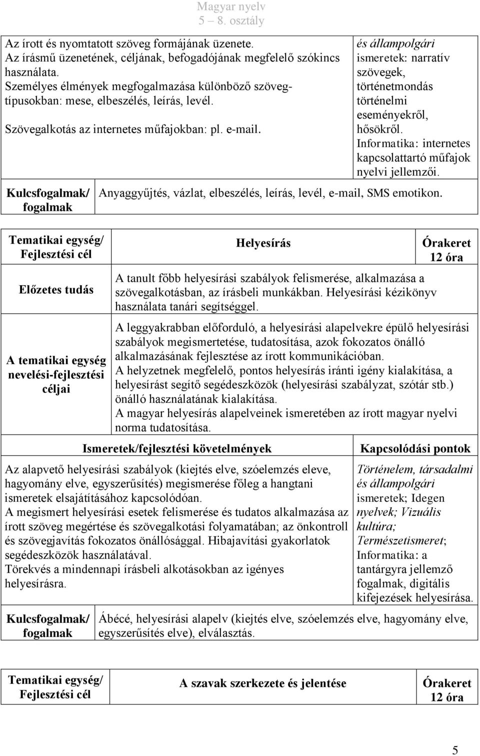 Kulcs/ és állampolgári ismeretek: narratív szövegek, történetmondás történelmi eseményekről, hősökről. Informatika: internetes kapcsolattartó műfajok nyelvi jellemzői.