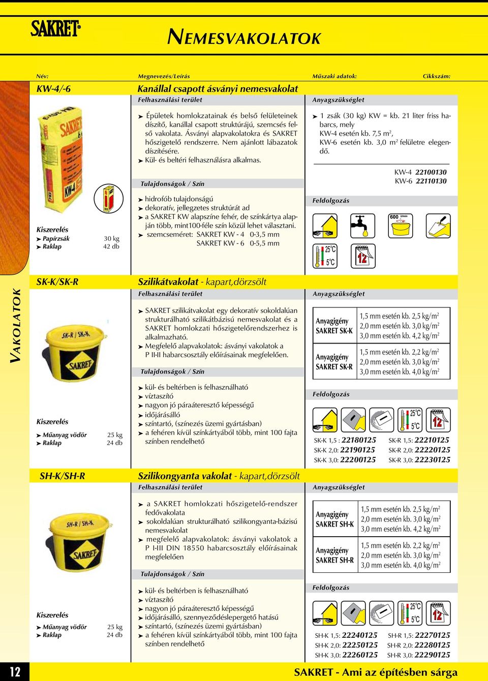 21 liter friss habarcs, mely KW-4 esetén kb. 7,5 m 2, KW-6 esetén kb. 3,0 m 2 felületre elegendő.