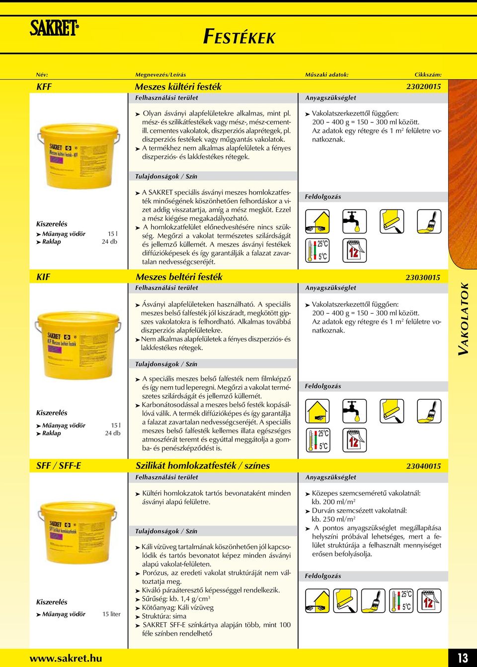 Vakolatszerkezettől függően: 200 400 g = 150 300 ml között. Az adatok egy rétegre és 1 m 2 felületre vonatkoznak.