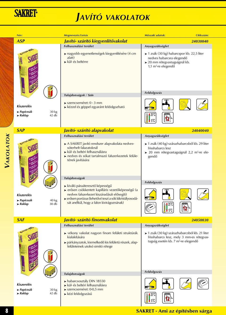 1,1 m 2 -re elegendő szemcseméret: 0-3 mm kézzel és géppel egyaránt feldolgozható SAP Javító- szárító alapvakolat 24040040 A SAKRET javító rendszer alapvakolata nedvessóterhelt falazatoknál kül- és