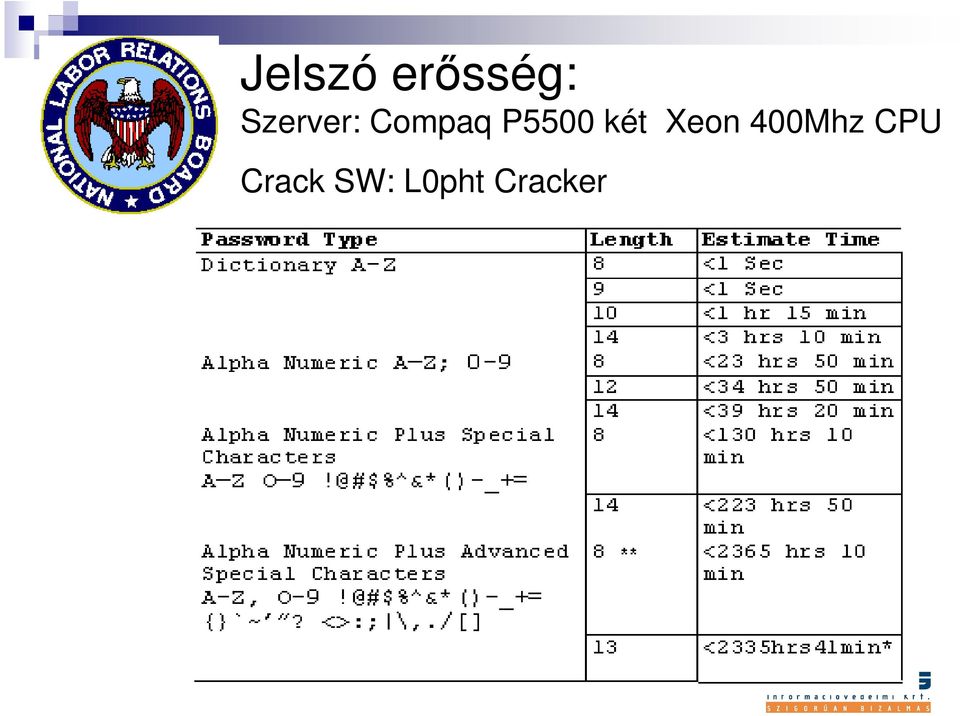 P5500 két Xeon