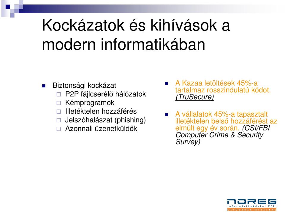 letöltések 45%-a tartalmaz rosszindulatú kódot.