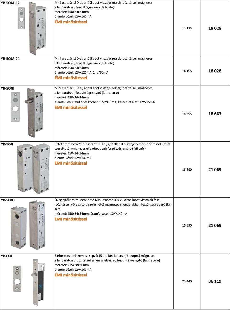 ajtóállapot visszajelzéssel; időzítéssel, mágneses ellendarabbal; feszültségre nyitó (fail-secure) méretei: 150x24x34mm áramfelvétel: működés közben 12V/930mA; készenlét alatt 12V/15mA 14 195 18 028