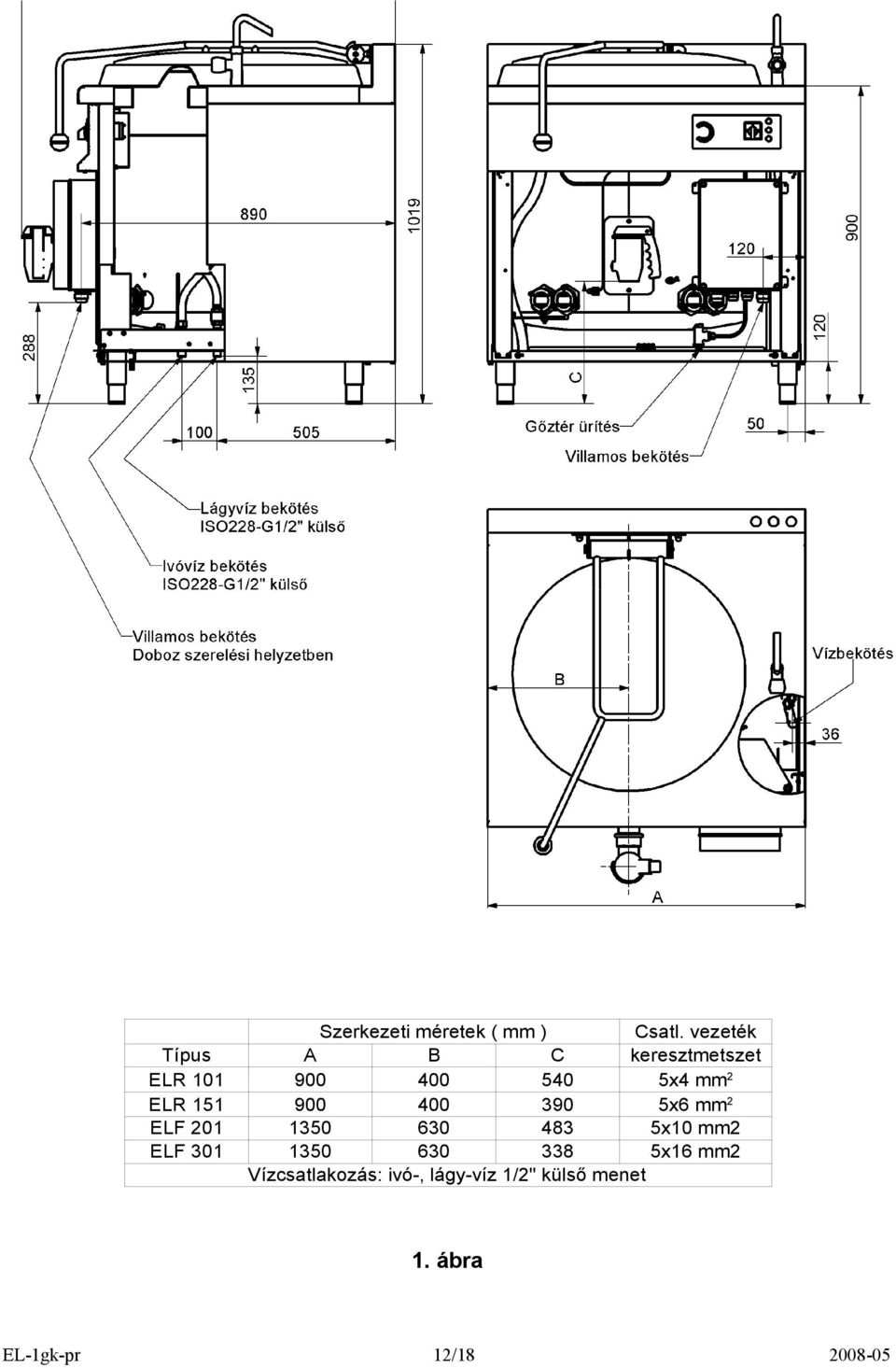 ELR 900 00 390 x6 mm 2 ELF 20 30 630 83 x0 mm2 ELF 30