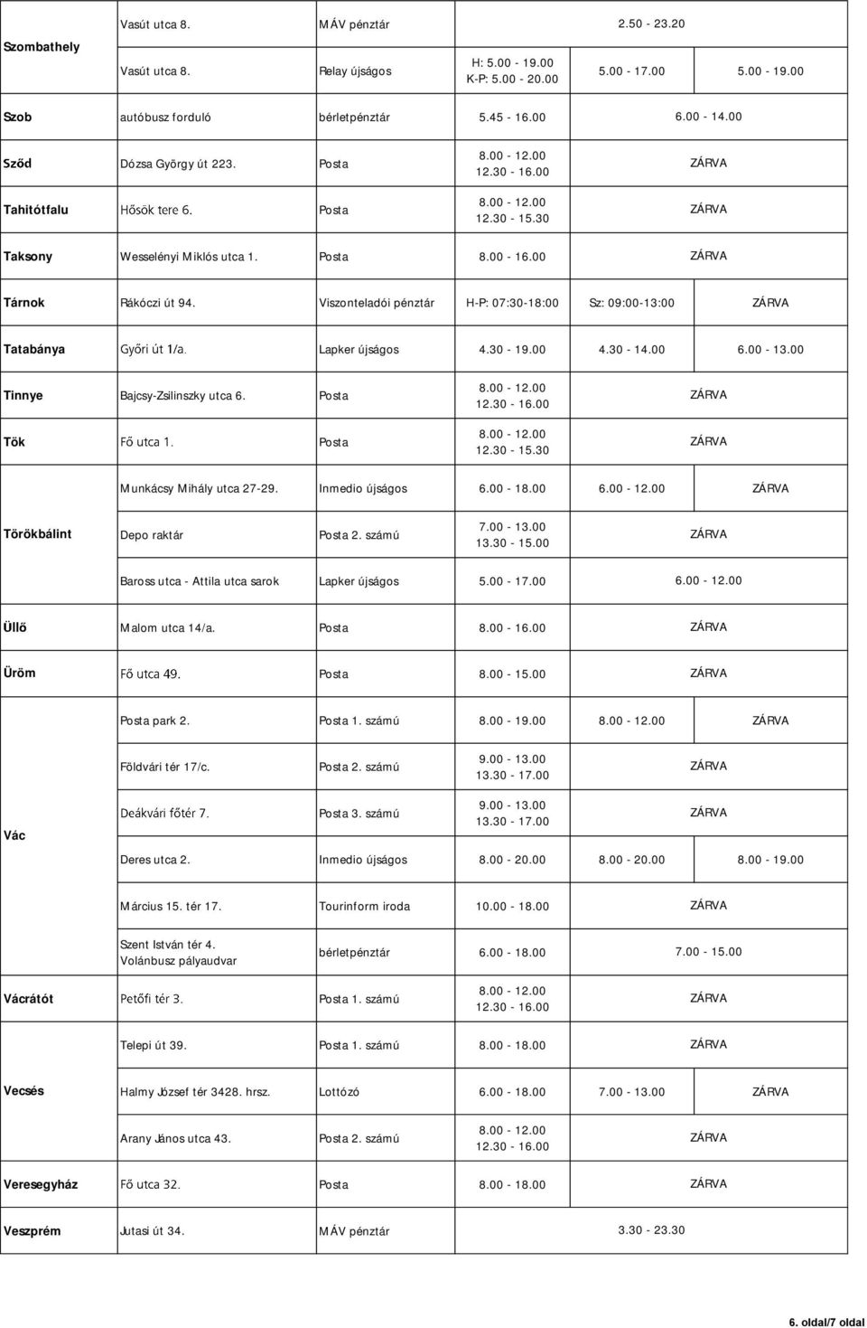 Tök Munkácsy Mihály utca 27-29. Inmedio újságos 6.00-18.00 6.00-12.00 Törökbálint Depo raktár 2. számú 7.00-13.00 13.30-15.00 Baross utca - Attila utca sarok Lapker újságos 5.00-17.00 6.00-12.00 Malom utca 14/a.