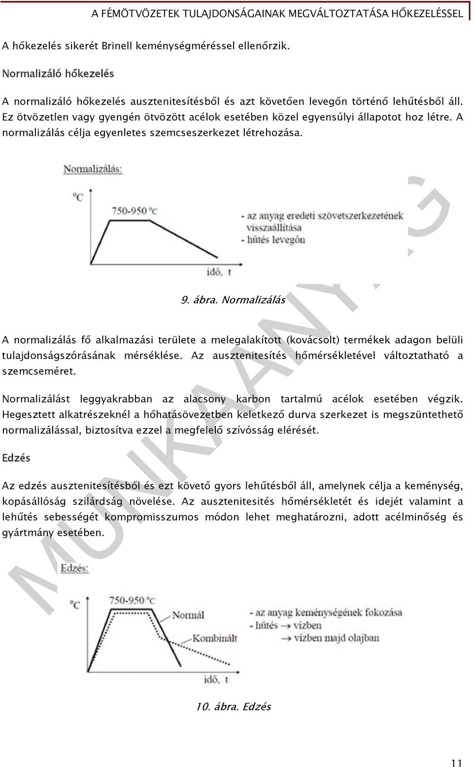 Normalizálás A normalizálás fő alkalmazási területe a melegalakított (kovácsolt) termékek adagon belüli tulajdonságszórásának mérséklése.