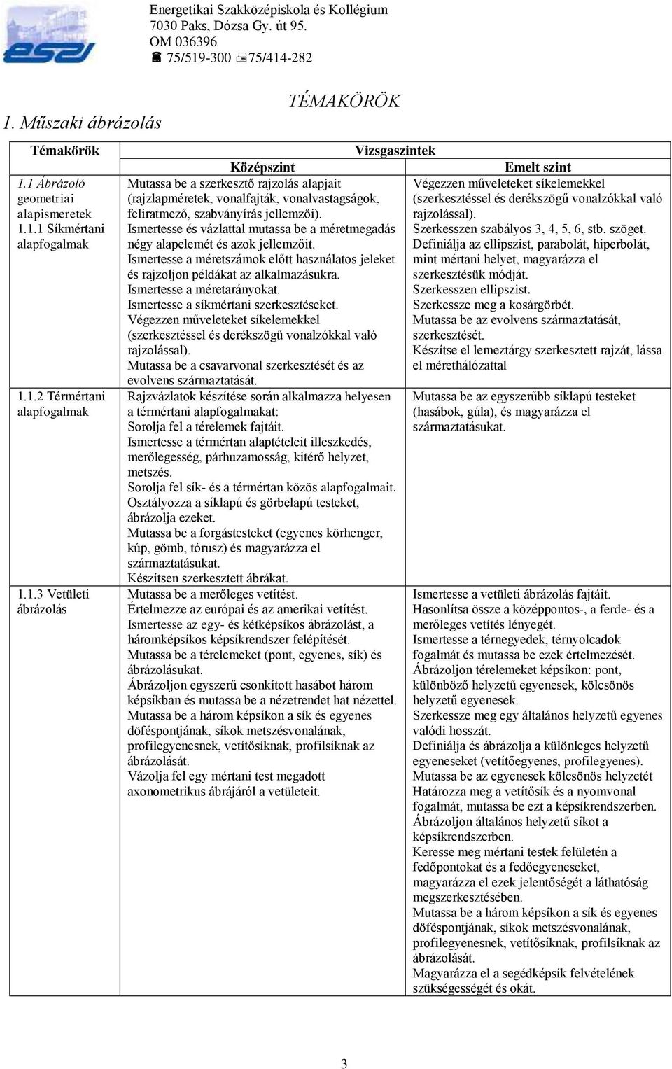 Ismertesse a méretarányokat. Ismertesse a síkmértani szerkesztéseket. Végezzen műveleteket síkelemekkel (szerkesztéssel és derékszögű vonalzókkal való rajzolással).