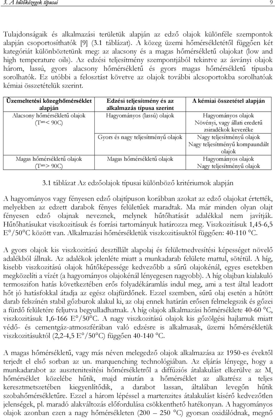 Az edzési teljesítmény szempontjából tekintve az ásványi olajok három, lassú, gyors alacsony hımérséklető és gyors magas hımérséklető típusba sorolhatók.