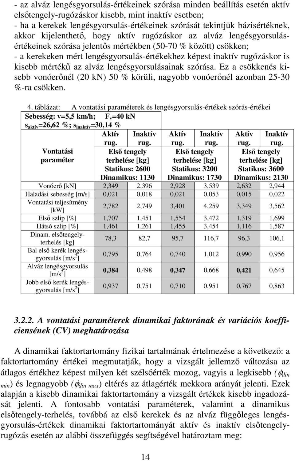 inaktív rugózáskor is kisebb mértékű az alváz lengésgyorsulásainak szórása. Ez a csökkenés kisebb vonóerőnél (0 kn) 50 % körüli, nagyobb vonóerőnél azonban 5-30 %-ra csökken. 4.