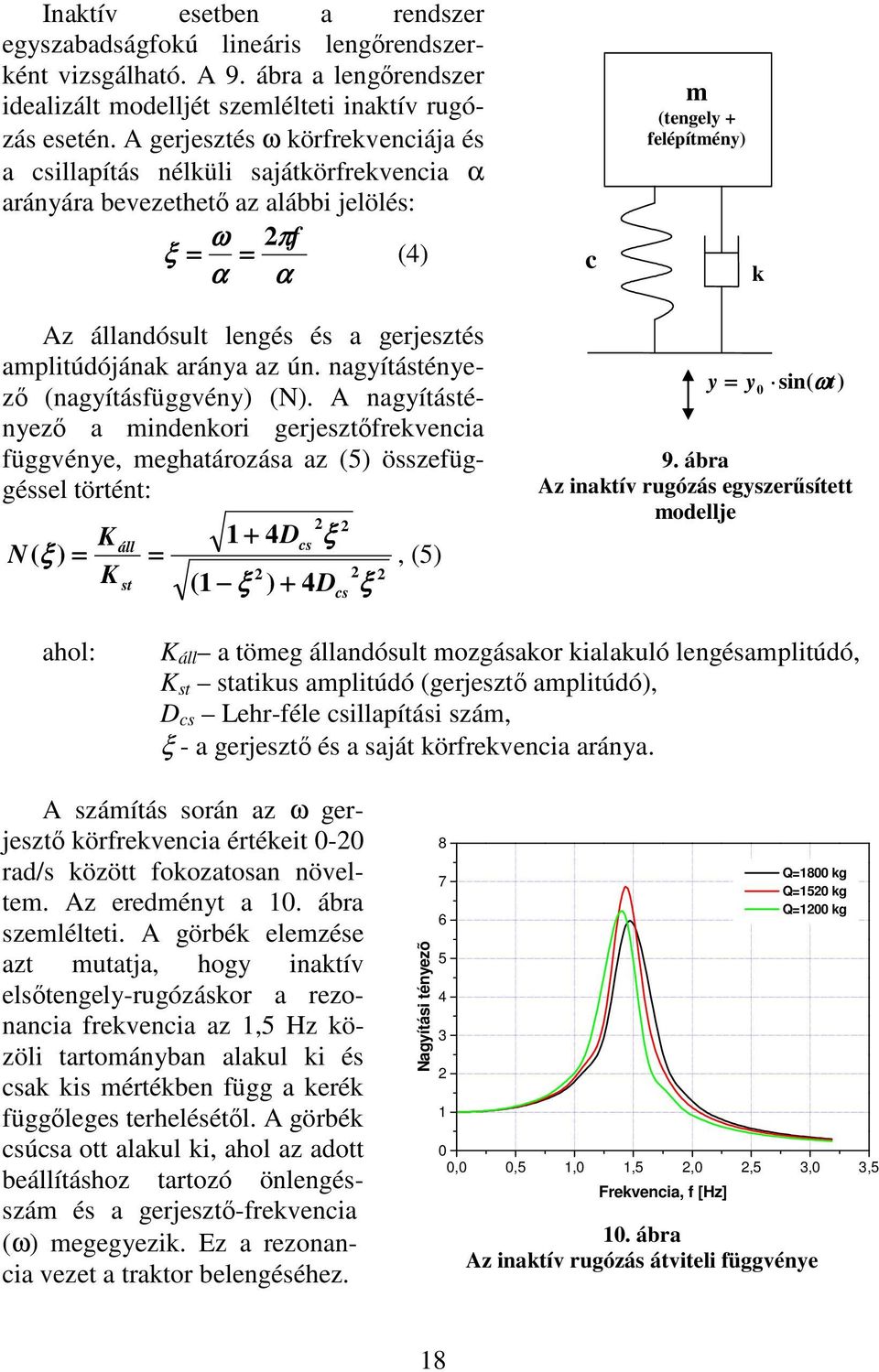 gerjesztés amplitúdójának aránya az ún. nagyítástényező (nagyításfüggvény) (N).