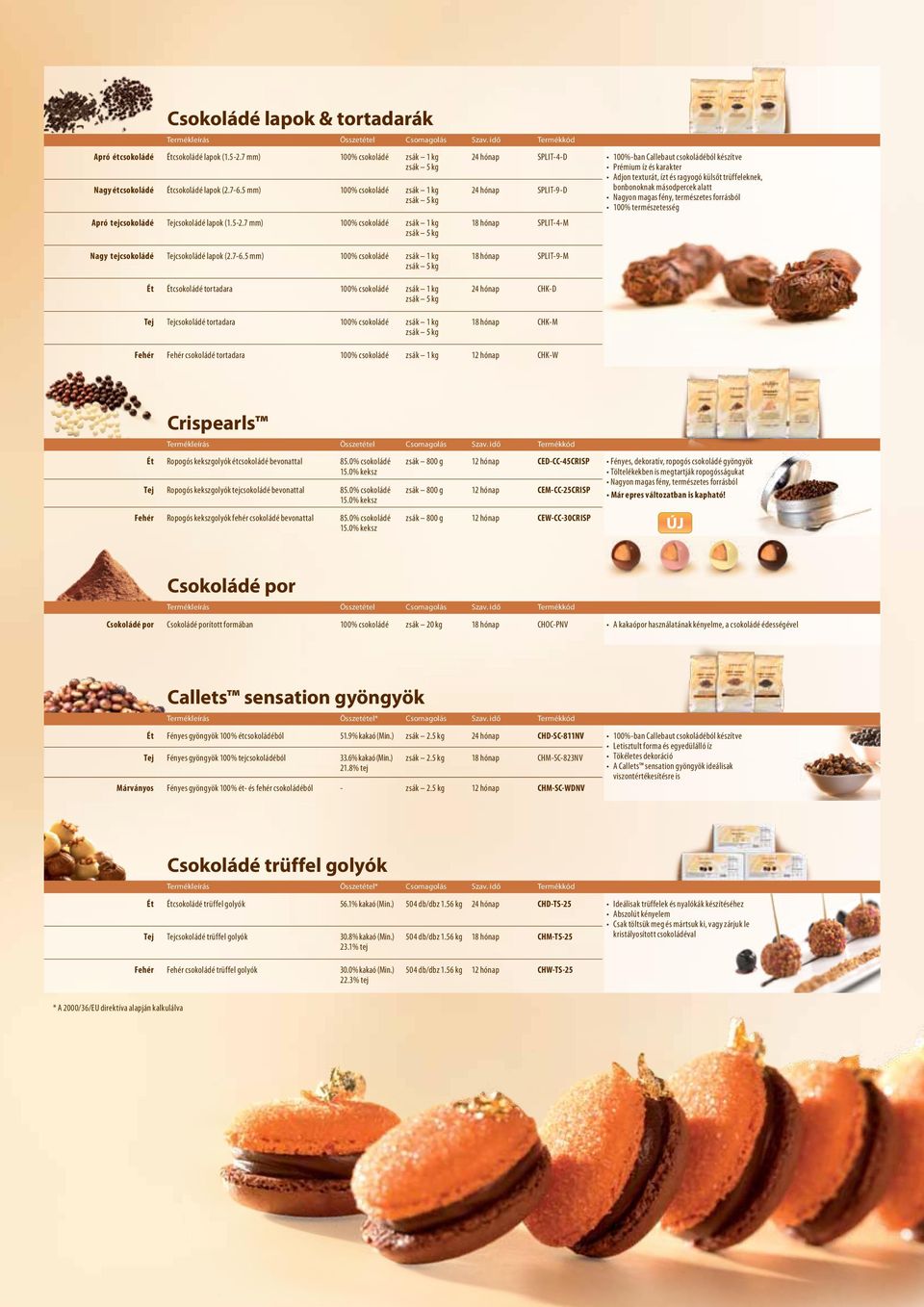 7 mm) 100% csokoládé zsák 1 kg SPLIT4D 100%ban Callebaut csokoládéból készítve Prémium íz és karakter Adjon texturát, ízt és ragyogó külsőt trüffeleknek, SPLIT9D bonbonoknak másodpercek alatt Nagyon