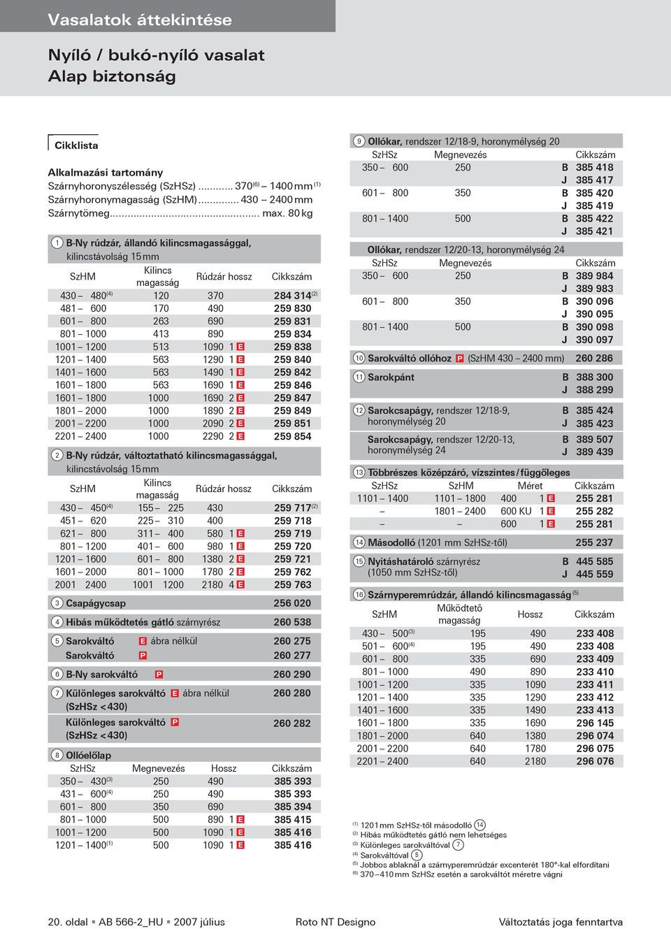 80 kg 1 B-Ny rúdzár, állandó kilincsmagassággal, kilincstávolság 15 mm SzHM Kilincs magasság Rúdzár hossz Cikkszám 430 480 (4) 120 370 284 314 (2) 481 600 170 490 259 830 601 800 263 690 259 831 801