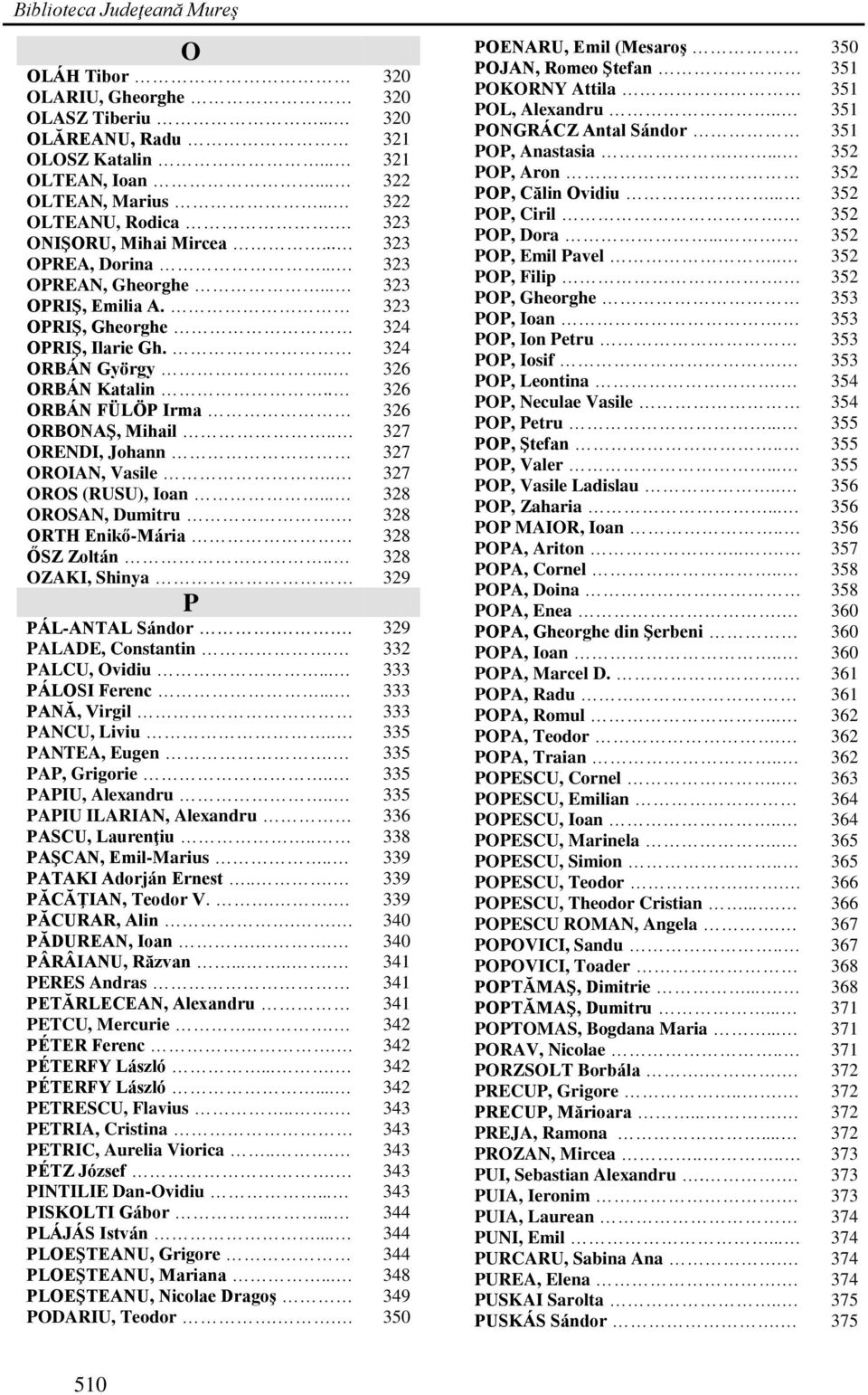 . 326 ORBÁN FÜLÖP Irma 326 ORBONAŞ, Mihail.. 327 ORENDI, Johann 327 OROIAN, Vasile.. 327 OROS (RUSU), Ioan... 328 OROSAN, Dumitru. 328 ORTH Enikő-Mária 328 ŐSZ Zoltán.