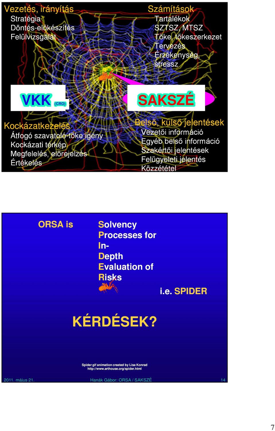 belső információ Szakértői jelentések Felgyeleti jelentés Közzététel 2011. május 21.