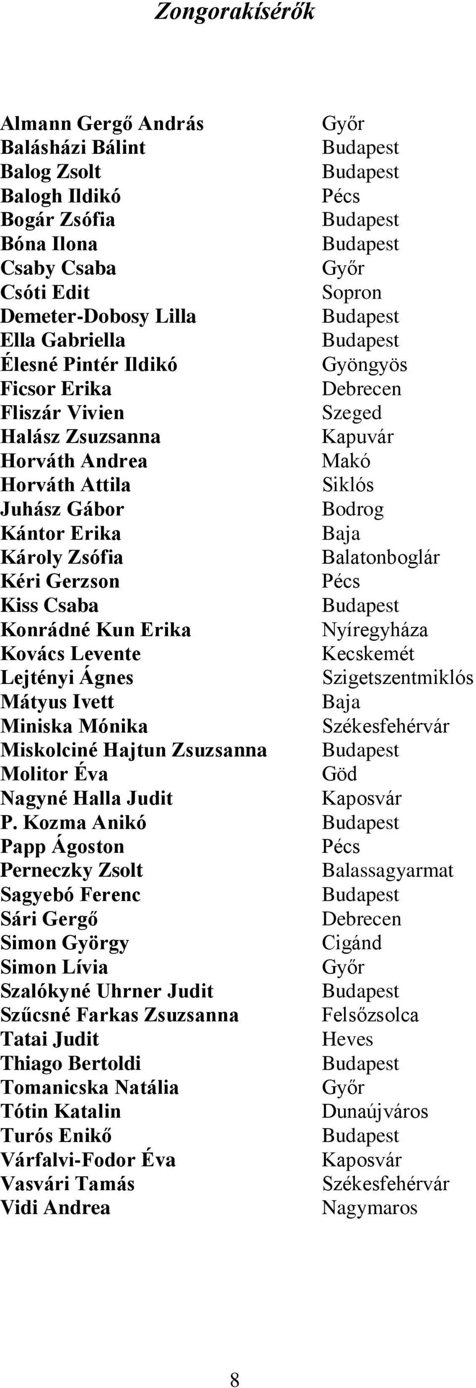 Gerzson Pécs Kiss Csaba Konrádné Kun Erika Nyíregyháza Kovács Levente Kecskemét Lejtényi Ágnes Szigetszentmiklós Mátyus Ivett Baja Miniska Mónika Székesfehérvár Miskolciné Hajtun Zsuzsanna Molitor