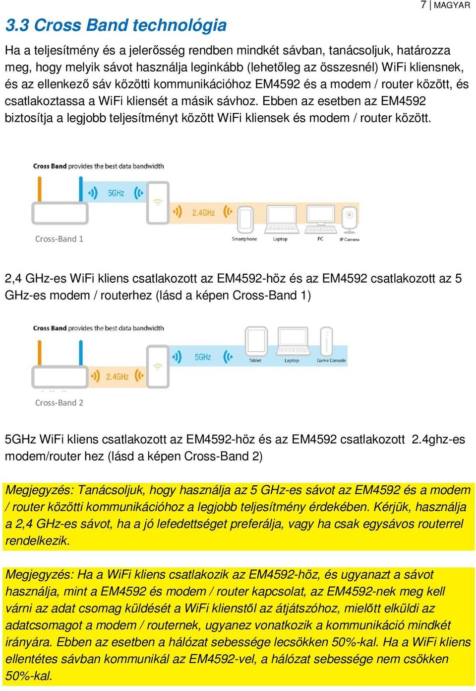 Ebben az esetben az EM4592 biztosítja a legjobb teljesítményt között WiFi kliensek és modem / router között.