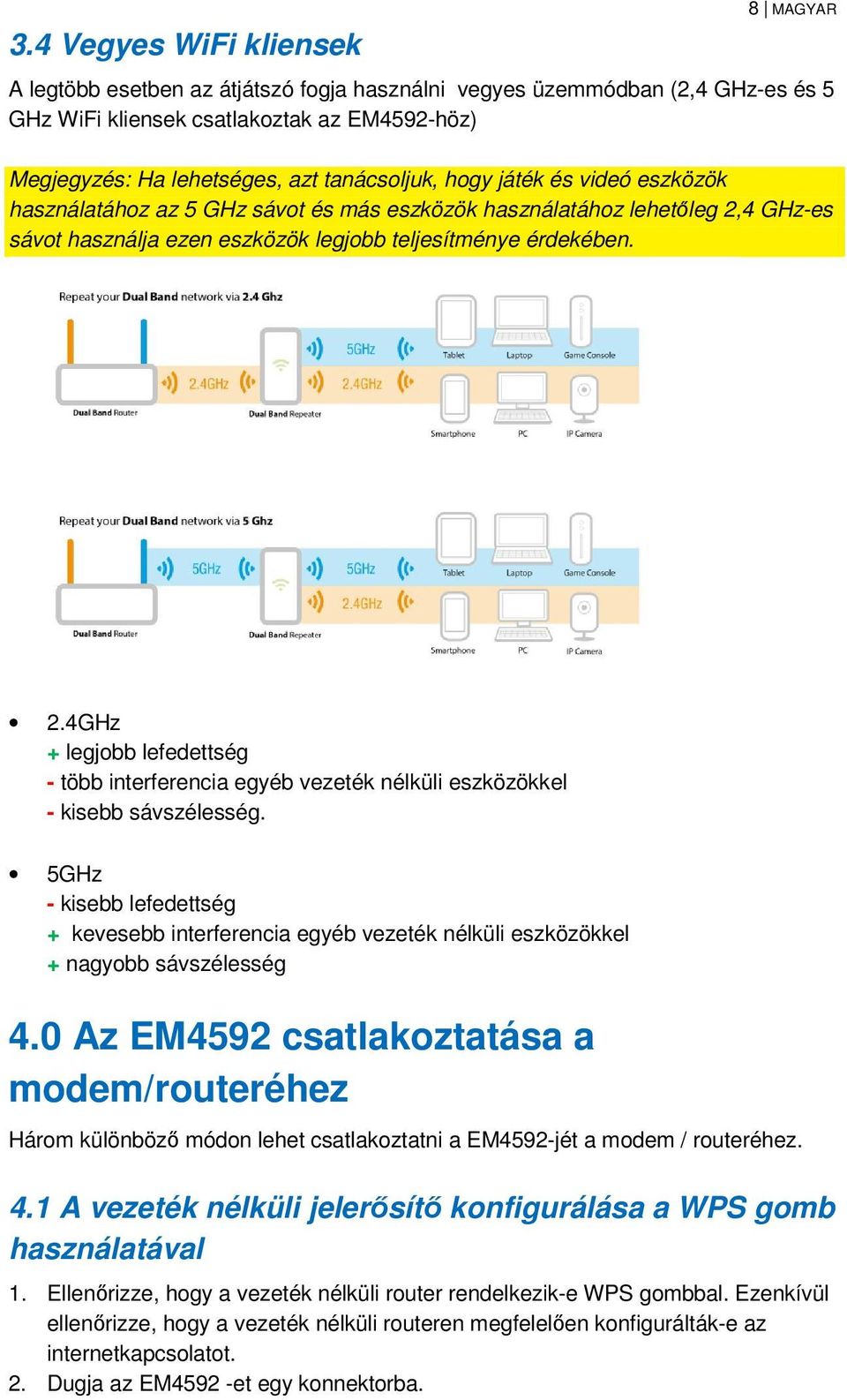 4 GHz-es sávot használja ezen eszközök legjobb teljesítménye érdekében. 2.4GHz + legjobb lefedettség - több interferencia egyéb vezeték nélküli eszközökkel - kisebb sávszélesség.