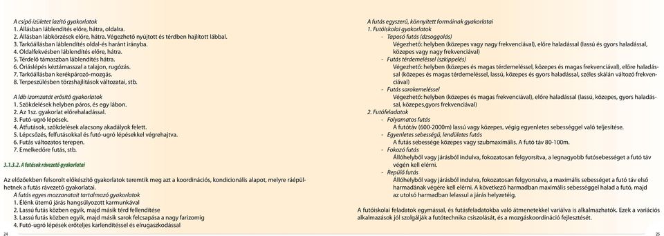 Tarkóállásban kerékpározó-mozgás. 8. Terpeszülésben törzshajlítások változatai, stb. A láb izomzatát erősítő gyakorlatok 1. Szökdelések helyben páros, és egy lábon. 2. Az 1sz.