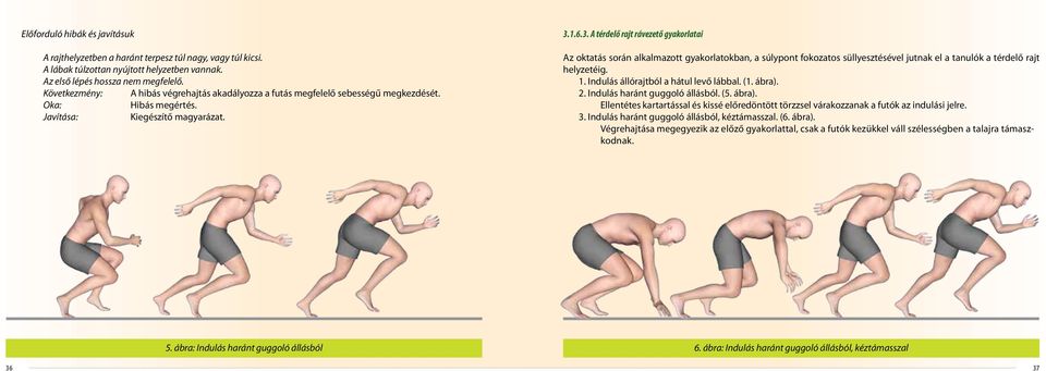 1.6.3. A térdelő rajt rávezető gyakorlatai Az oktatás során alkalmazott gyakorlatokban, a súlypont fokozatos süllyesztésével jutnak el a tanulók a térdelő rajt helyzetéig. 1.