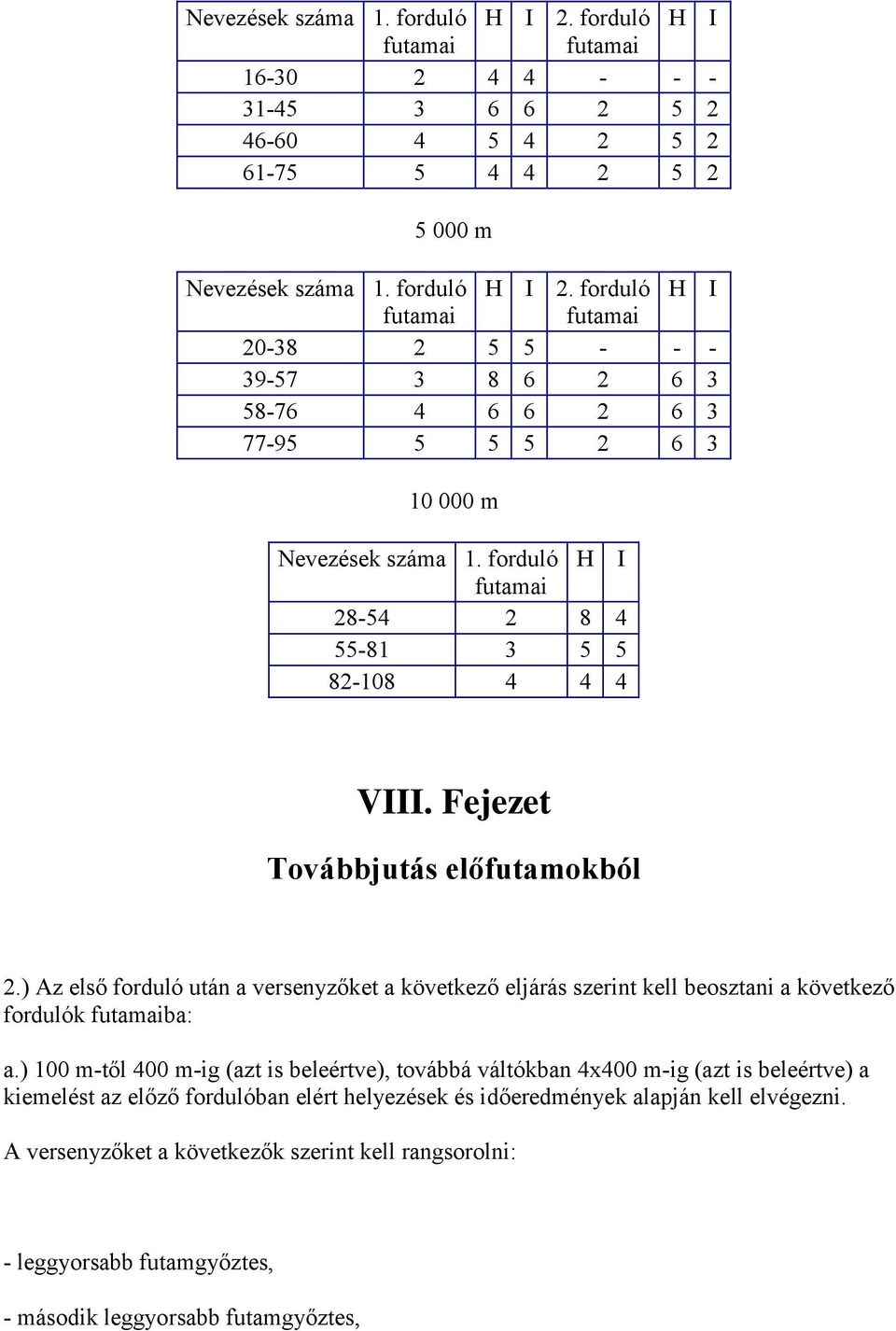 ) Az első forduló után a versenyzőket a következő eljárás szerint kell beosztani a következő fordulók futamaiba: a.