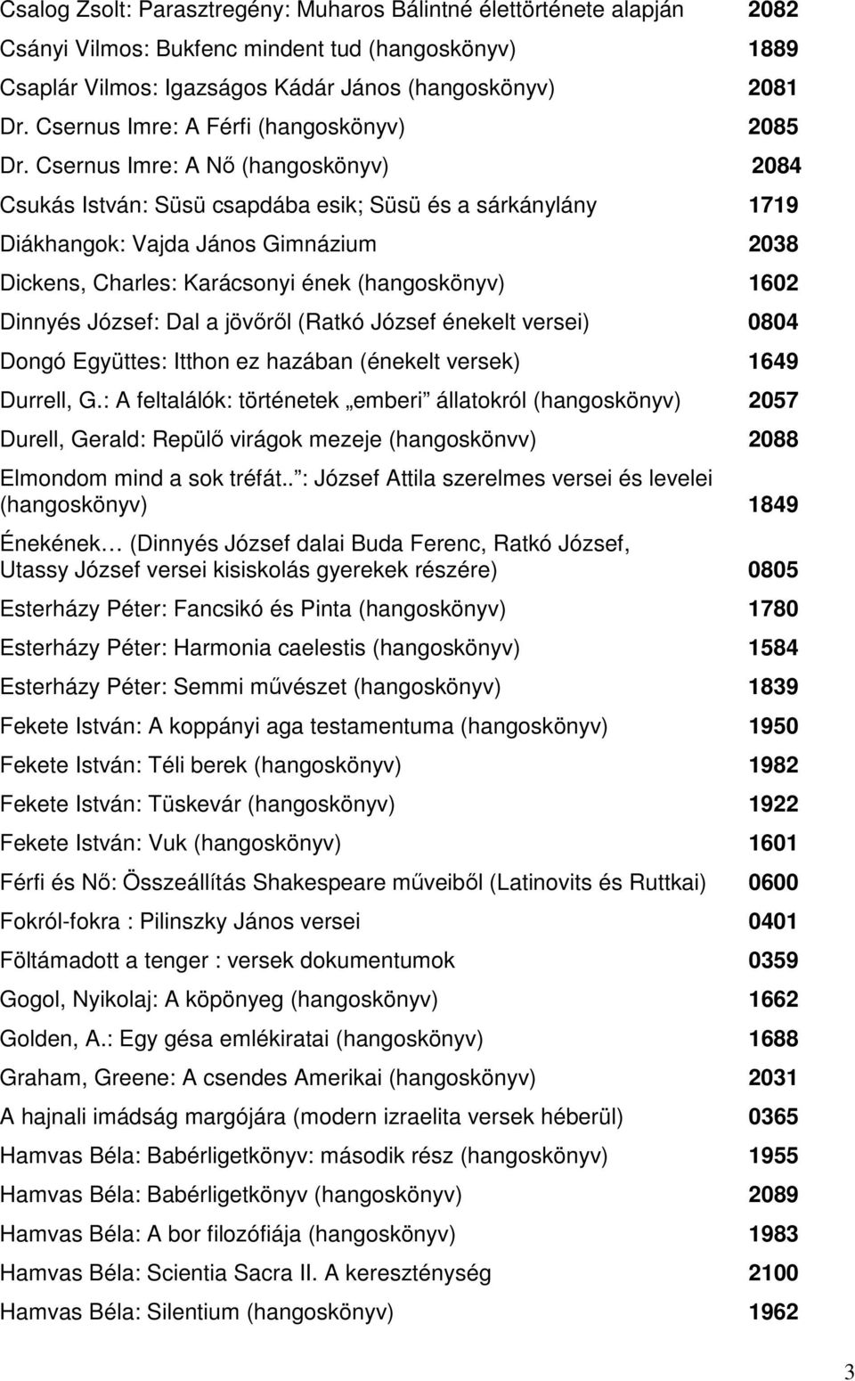 Csernus Imre: A Nő (hangoskönyv) 2084 Csukás István: Süsü csapdába esik; Süsü és a sárkánylány 1719 Diákhangok: Vajda János Gimnázium 2038 Dickens, Charles: Karácsonyi ének (hangoskönyv) 1602 Dinnyés