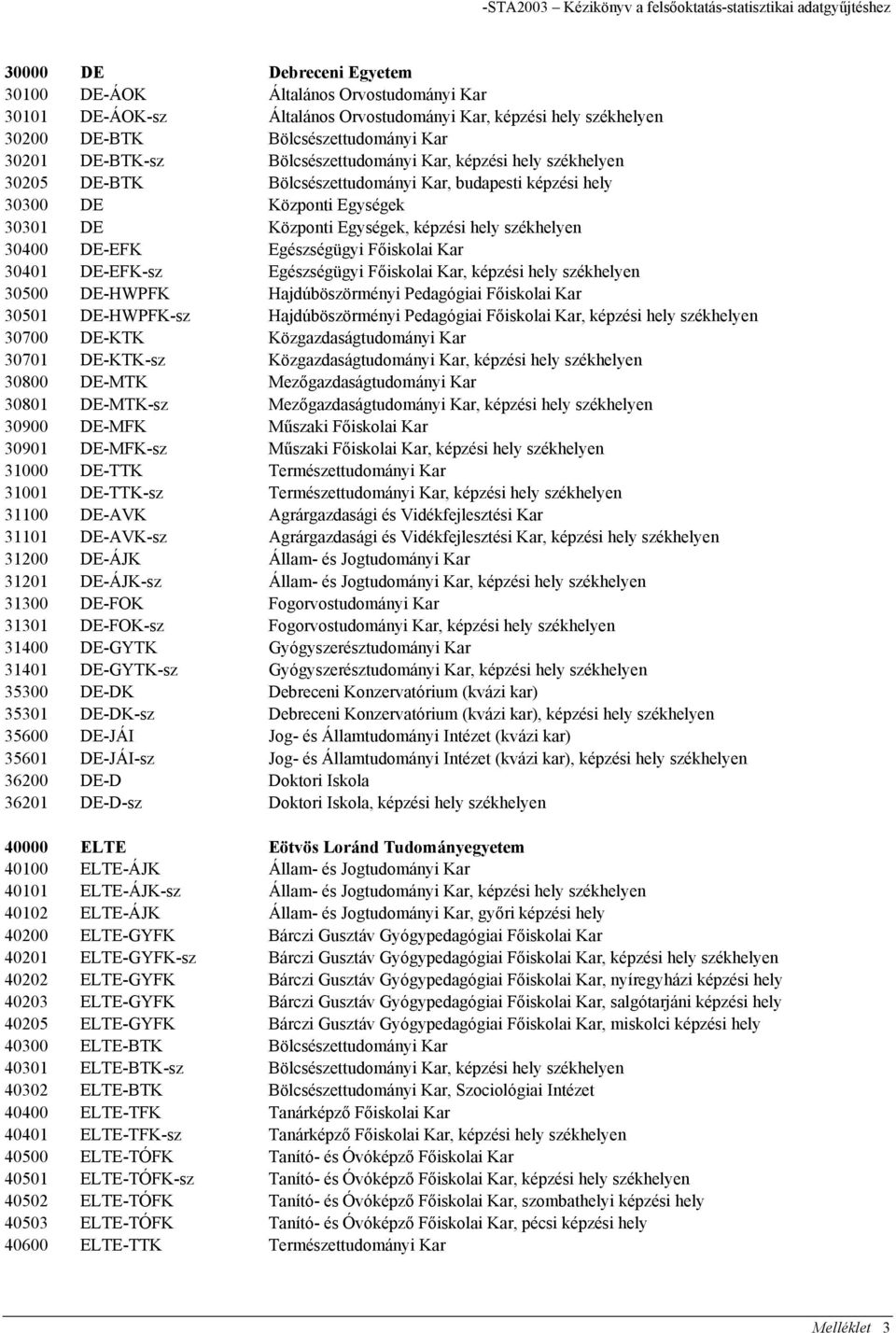 Egységek 30301 DE Központi Egységek, képzési hely székhelyen 30400 DE-EFK Egészségügyi Főiskolai Kar 30401 DE-EFK-sz Egészségügyi Főiskolai Kar, képzési hely székhelyen 30500 DE-HWPFK