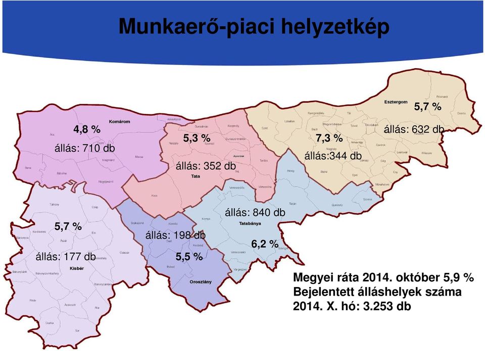 198 db állás: 177 db 5,5 % állás: 840 db 6,2 % Megyei ráta