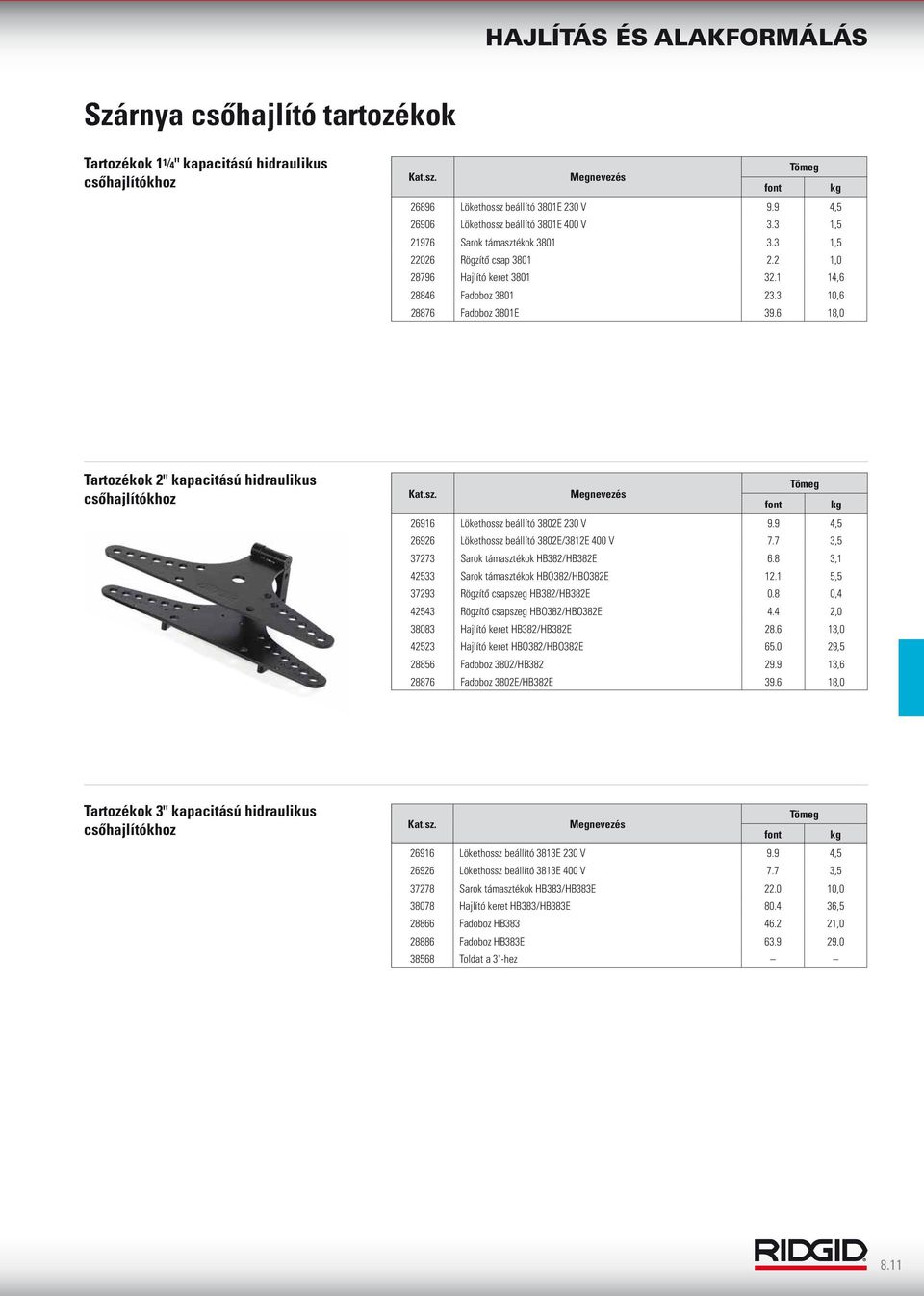 6 18,0 Tartozékok 2" kapacitású hidraulikus csőhajlítókhoz 26916 Lökethossz beállító 3802E 230 V 9.9 4,5 26926 Lökethossz beállító 3802E/3812E 400 V 7.7 3,5 37273 Sarok támasztékok HB382/HB382E 6.
